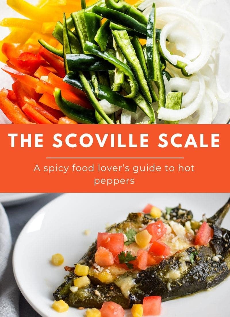 The Scoville scale